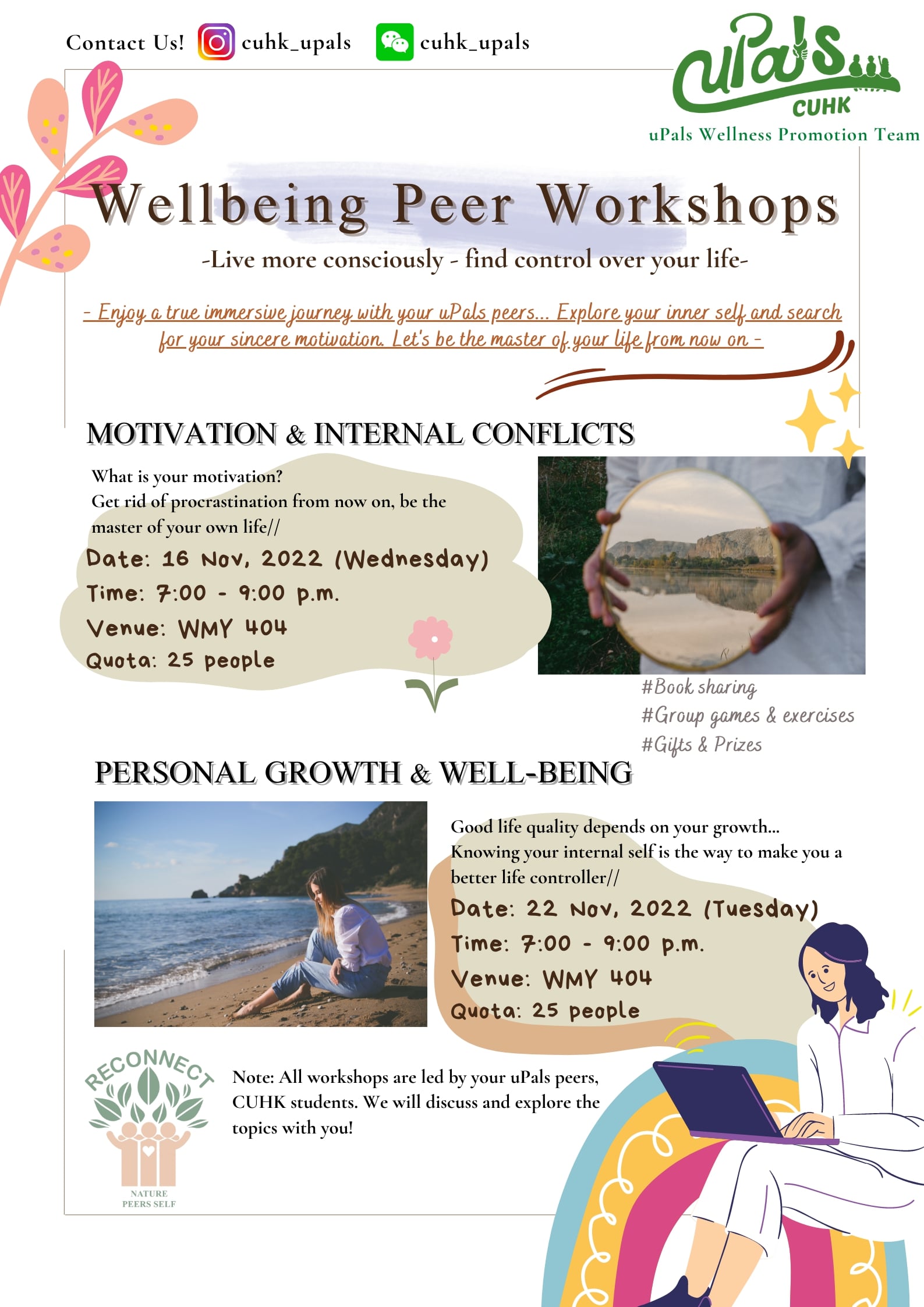 Wellbeing Peer Workshop
